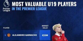 Premier League