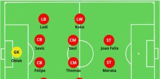 4-4-2 tactical diagram