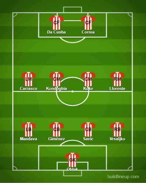 4-2-2-2 tactical formation